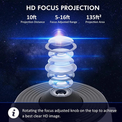 13-w-1 Galaktyczna Lampa Nocna i Projektor – Orion