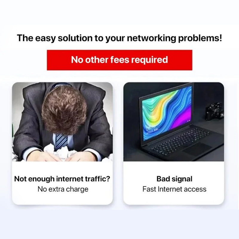 Bezprzewodowy przenośny WiFi