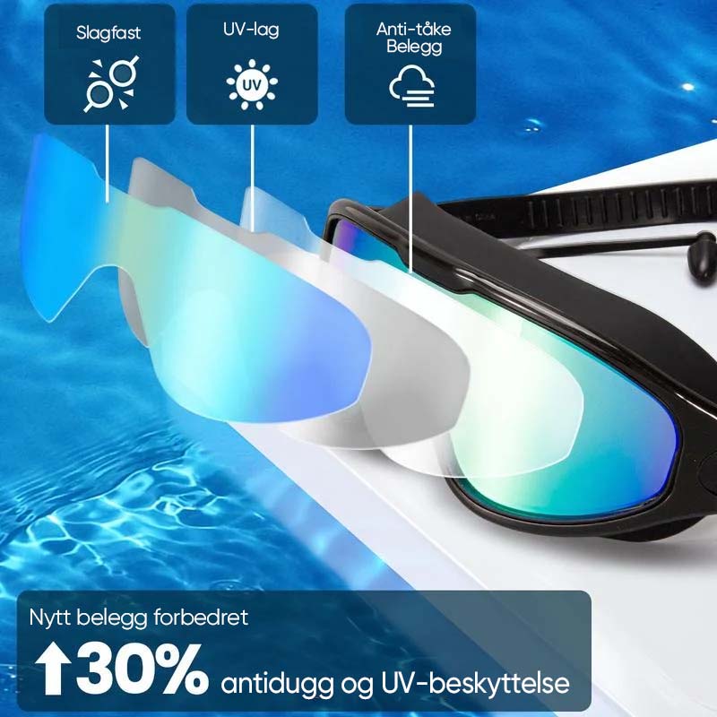 Zobacz Gogle Pływackie Antyfog
