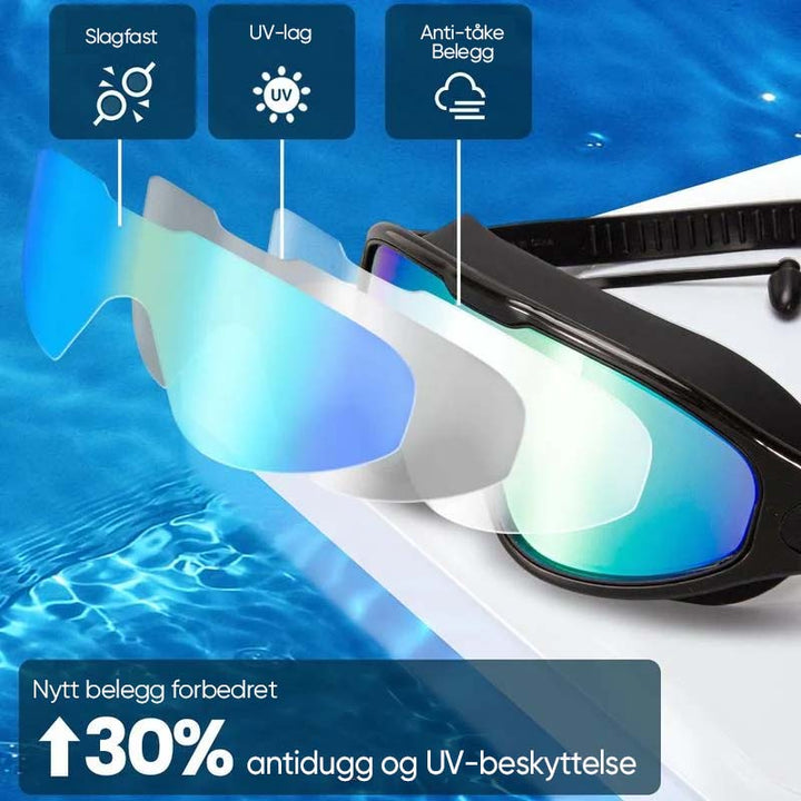 Zobacz Gogle Pływackie Antyfog