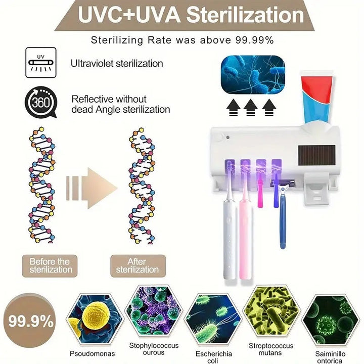 Inteligentny Sterylizator UV na Szczoteczki do Zębów, Montowany na Ścianie Dyspenser do Past do Zębów