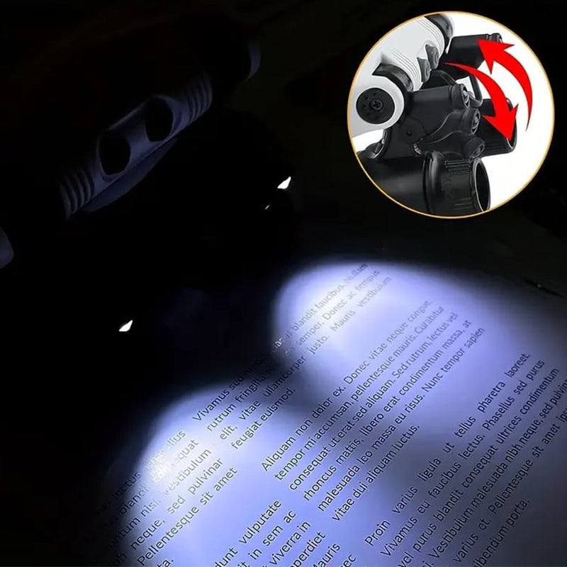 Lupy z lampkami LED do podwójnego oka
