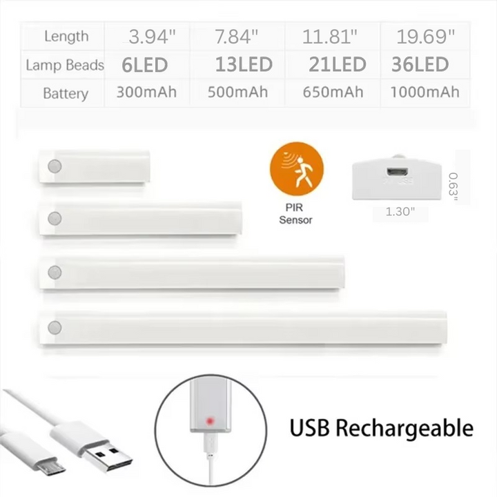 Inteligentna Lampa LED Nocna - Aktywacja Ruchem, Przyciemniana i Ładowalna