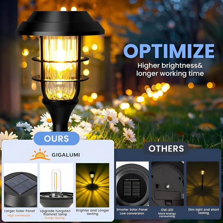 SolarGlow – Zestaw lamp ogrodowych solarnych (6 sztuk)