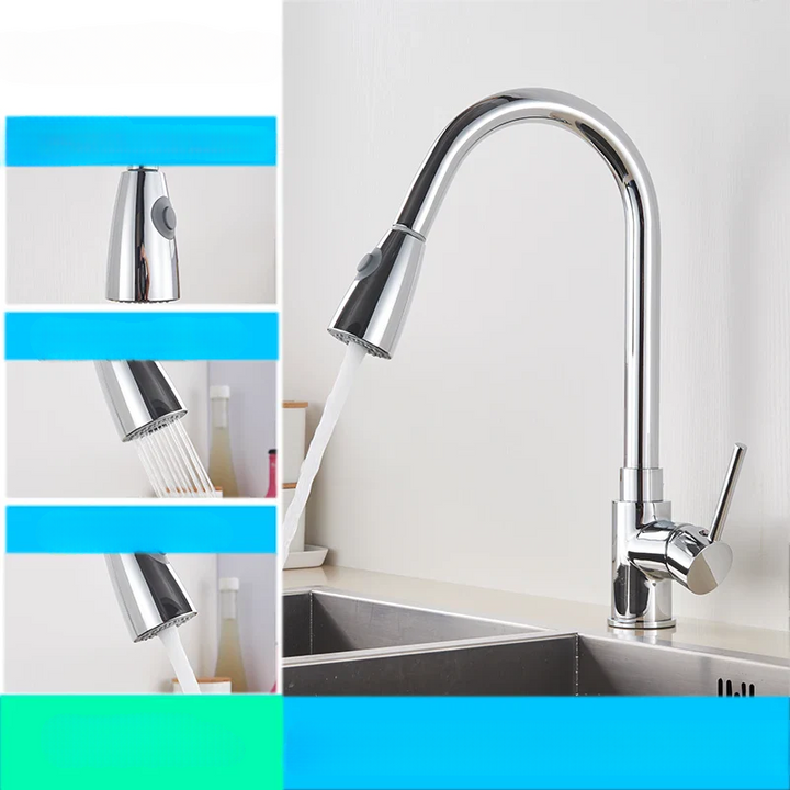FlexStream – Elastyczny Bateria Kuchenna