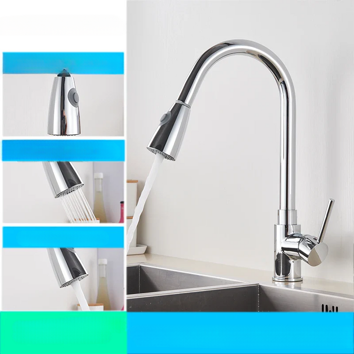 FlexStream – Elastyczny Bateria Kuchenna