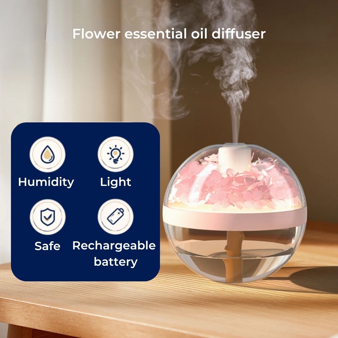 SereniGlow | Nawilżacz powietrza z dyfuzorem olejków eterycznych – Ultrasoniczna zimna mgła – Ładowanie przez USB – Nocna lampka LED do sypialni i pokoju dziecięcego