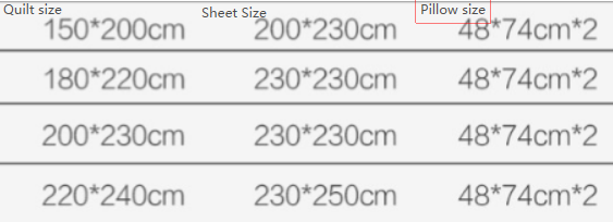 Zestaw Pościeli Beaumont Ultra-Soft Waffle | 3-częściowy zestaw