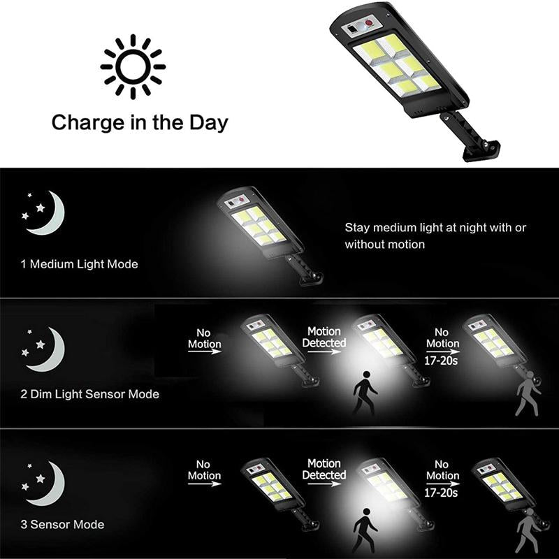 200W Zewnętrzna Lampa LED Solar z Pilotem, Czujnik Ruchu i Zmierzchu