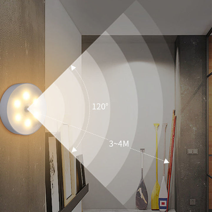 Inteligentna Ludzka Indukcyjna LED Nocna Lampa