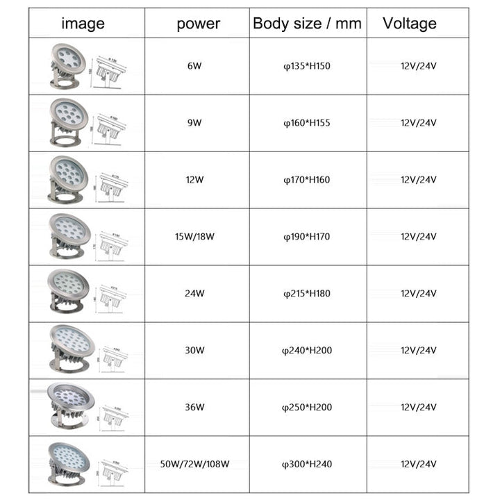 9W Quadrat Park Landscape LED Podwodne Światło Basenowe (Ciepłe Białe Światło)