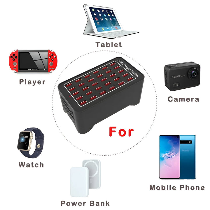 PowerPort Pro 30 - Uniwersalna Stacja Ładowania Multi-USB z 30 Portami