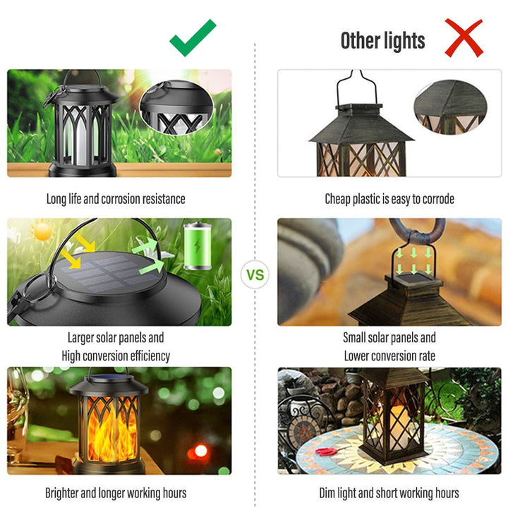 FlameGlow™ - Wisząca Lampa Słoneczna z Efektem Płomienia (2-pak)