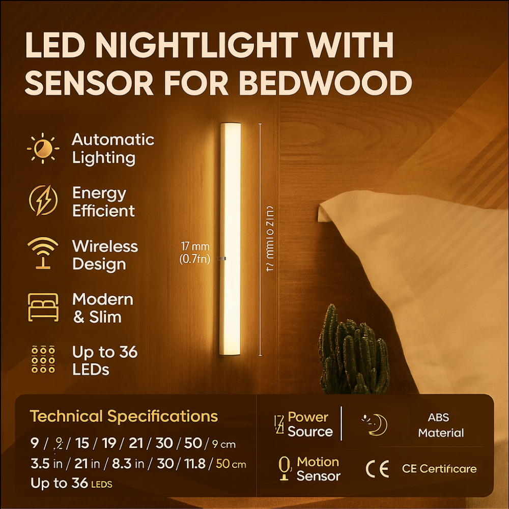 Czujnikowa LED Nocna Lampa w Drewnianej Ramie Łóżka