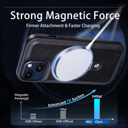 Magnetyczna etui na iPhone&