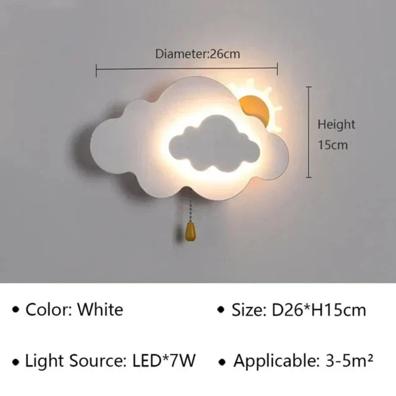 Lampa ścienna LED do pokoi dziecięcych i korytarzy