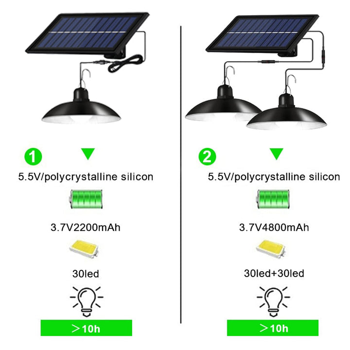 Solarno-czujnikowy czujnik ruchu - Lampa zewnętrzna z pilotem