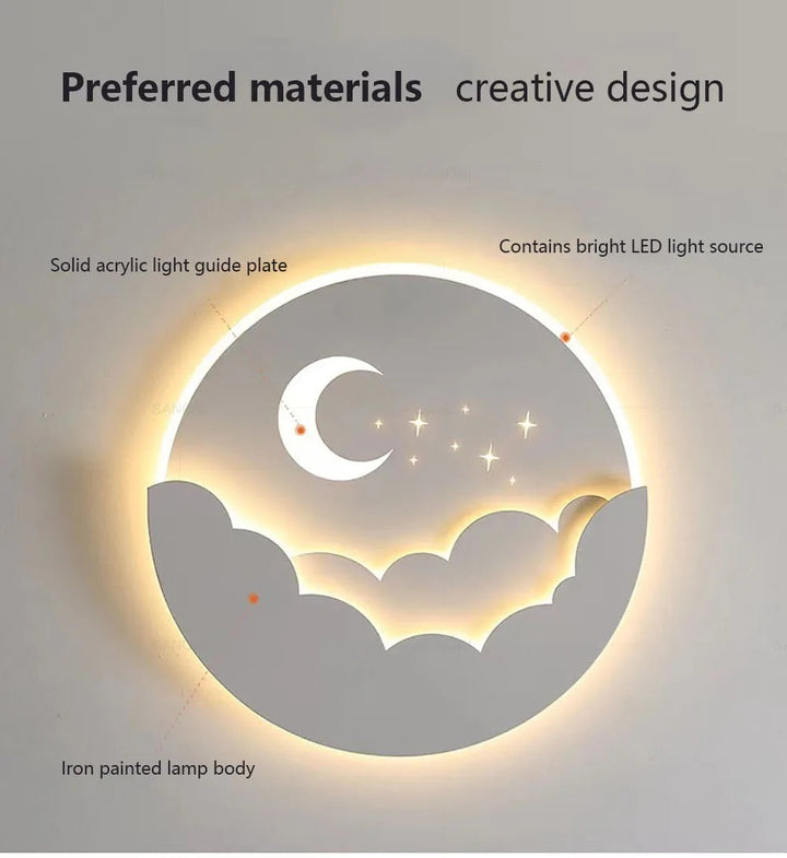 LEDShine - Nowoczesna Lampa Ścienna LED