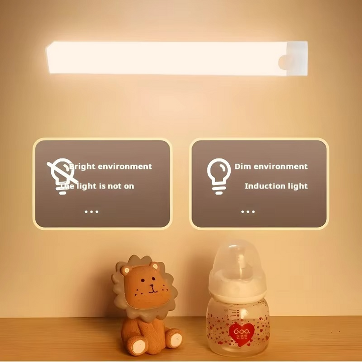 Inteligentna Lampa LED Nocna - Aktywacja Ruchem, Przyciemniana i Ładowalna