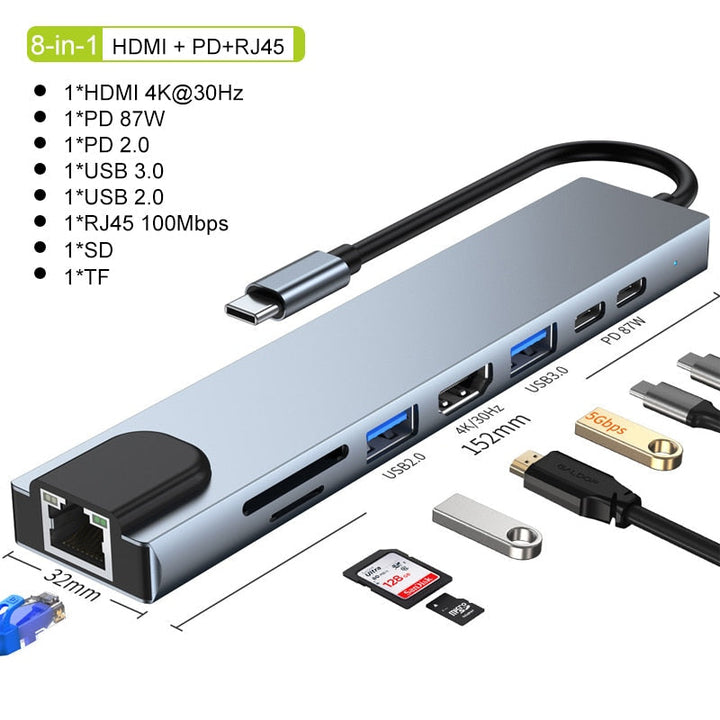 Hub Thunderbolt 3 USB-C z HDMI, PD, SD/TF dla MacBook Air M1 i iPad Pro
