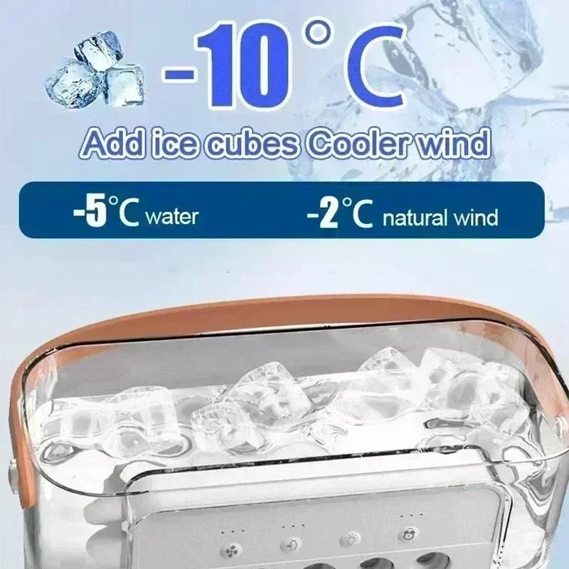 3-w-1 Mini Wentylator Chłodzący – Przenośny Klimatyzator Domowy z LED Nocną Lampką, Nawilżaczem i Regulowanym Powietrzem do Domu i Biura |