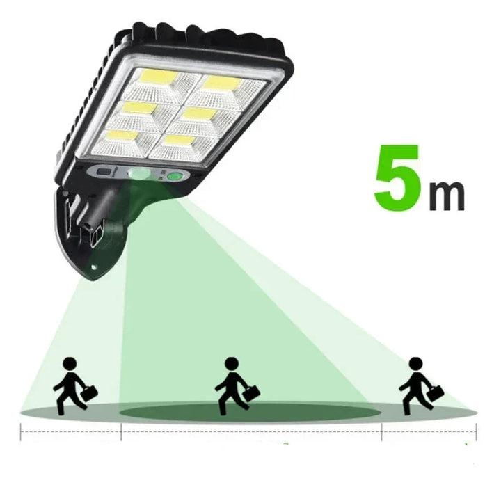 Solarna Lampa Ścienna z Czujnikiem Ruchu | Oświetlenie Ogrodowe i Uliczne | Oświetlenie Solarne LED - DoorLed