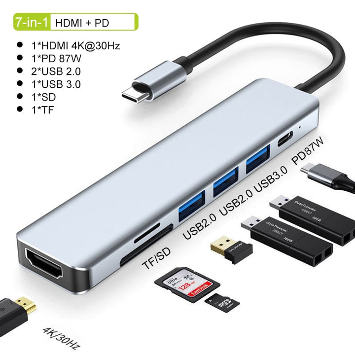 Hub Thunderbolt 3 USB-C z HDMI, PD, SD/TF dla MacBook Air M1 i iPad Pro