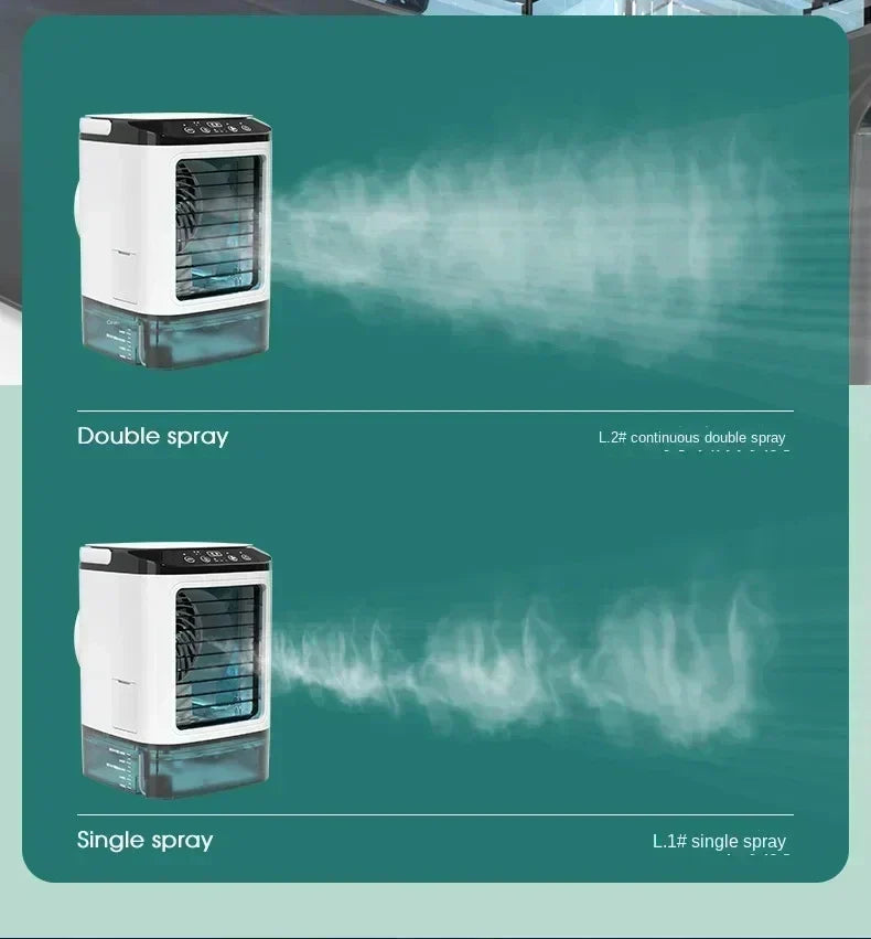 Przenośny wentylator klimatyzacyjny – podwójny spryskiwacz ultradźwiękowy, cichy wentylator z 3 prędkościami i nocną lampką do domu |