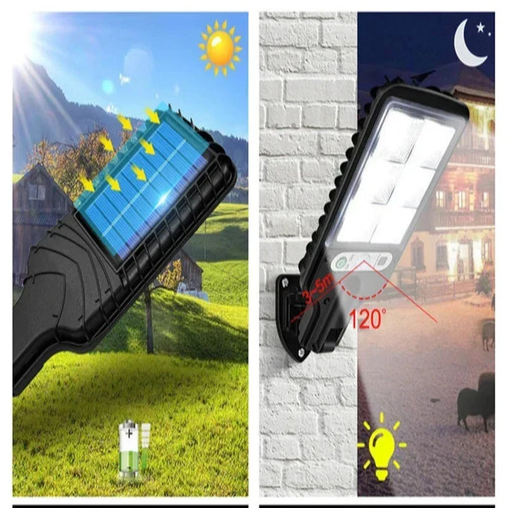 Solarna Lampa Ścienna z Czujnikiem Ruchu | Oświetlenie Ogrodowe i Uliczne | Oświetlenie Solarne LED - DoorLed