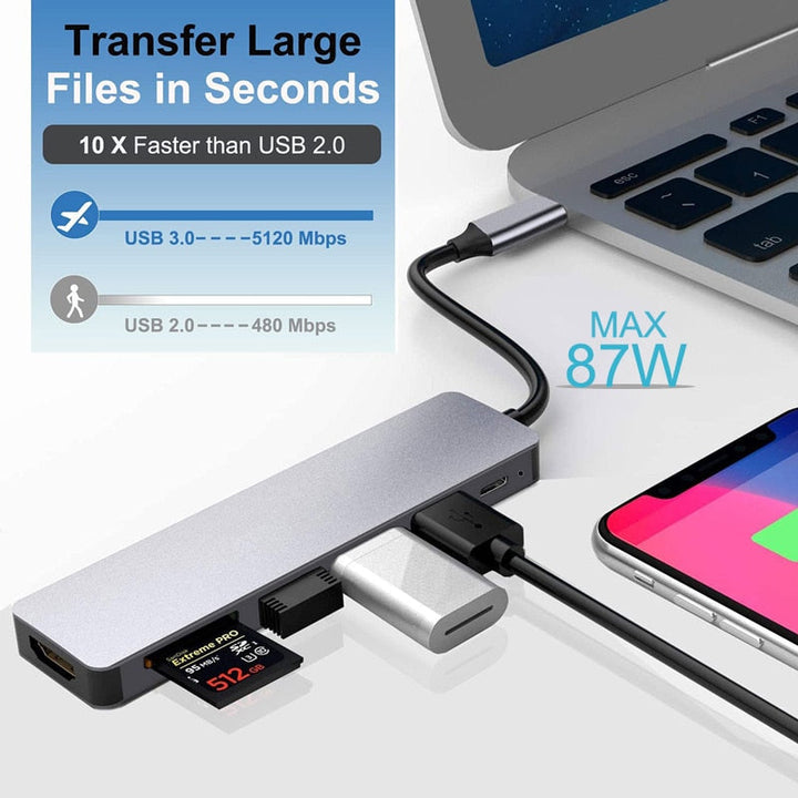 Hub Thunderbolt 3 USB-C z HDMI, PD, SD/TF dla MacBook Air M1 i iPad Pro