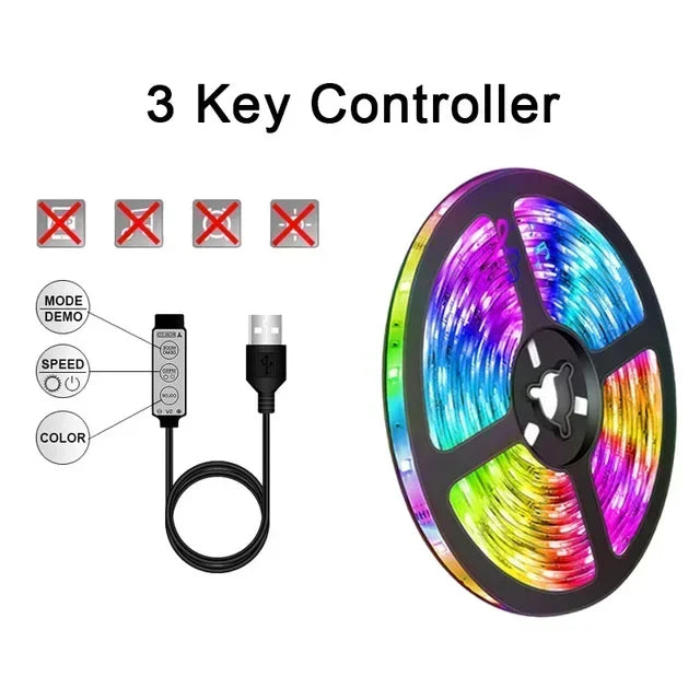RGB 5050 Taśma LED z Pilotem i Kontrolą Aplikacji - Zasilanie USB
