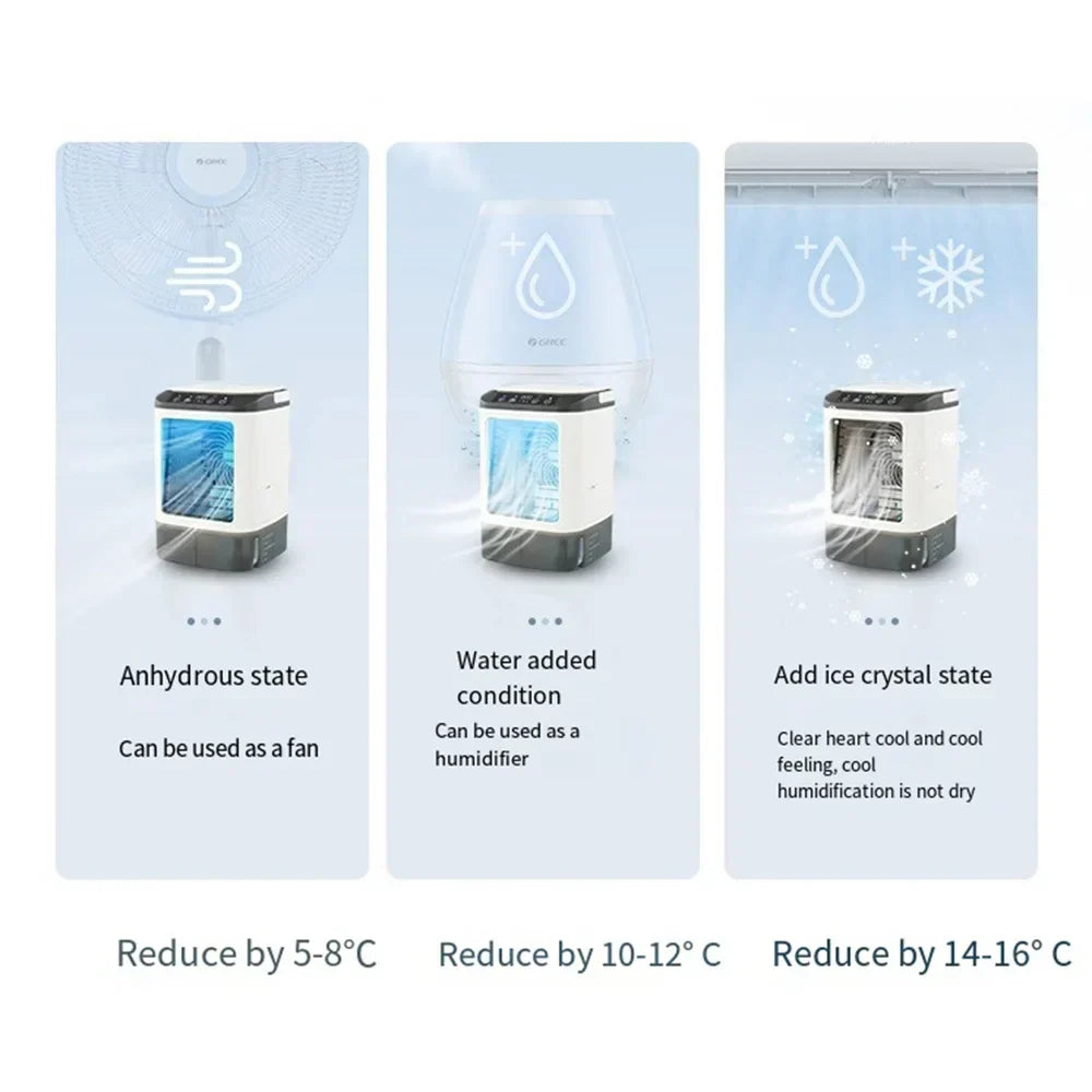 Przenośny Mini Klimatyzator USB – Wentylator Biurkowy z 3 Prędkościami Chłodzenia i LED Nocną Lampką, Chłodnica Powietrza do Domu, Biura i Kempingu |