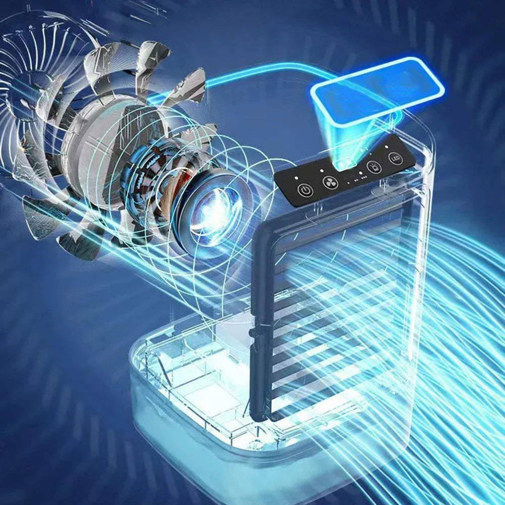 Przenośny Mini Klimatyzator USB – Wentylator Biurkowy z 3 Prędkościami Chłodzenia i LED Nocną Lampką, Chłodnica Powietrza do Domu, Biura i Kempingu |