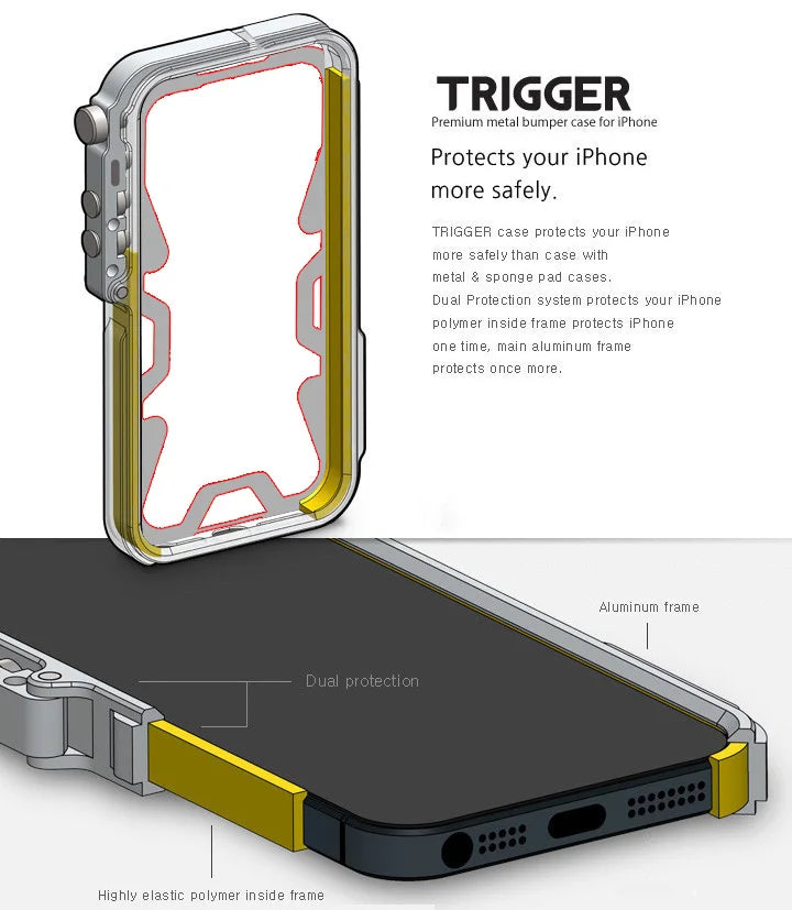 Taktyczna Obudowa iPhone z Odpornością na Wstrząsy i Aluminiową Ramą