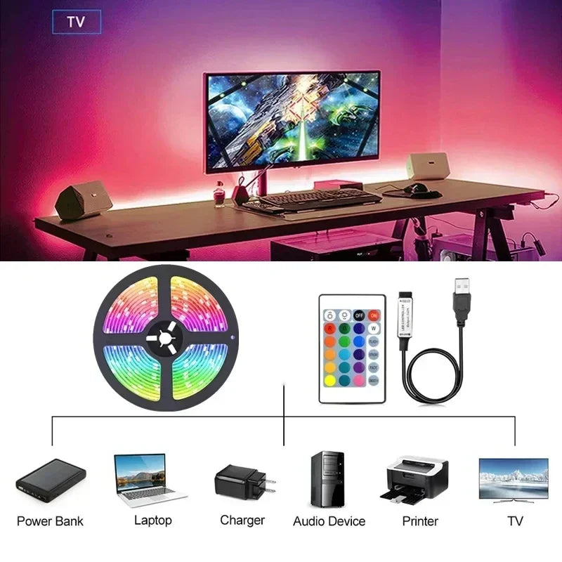 RGB 5050 Taśma LED z Pilotem i Kontrolą Aplikacji - Zasilanie USB