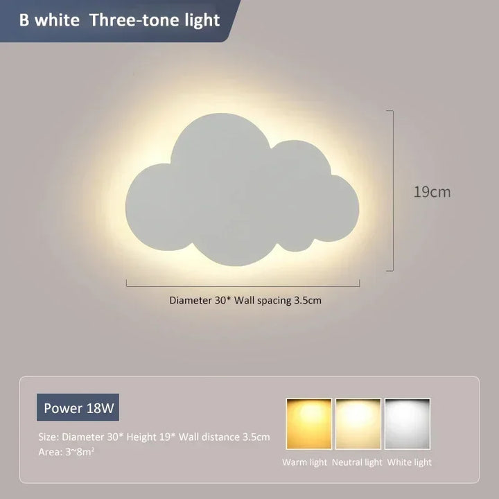 Lampa Ścienna LED w Kształcie Chmury | 3-kolorowa Przyciemniająca jako Lampa Nocna | Biała