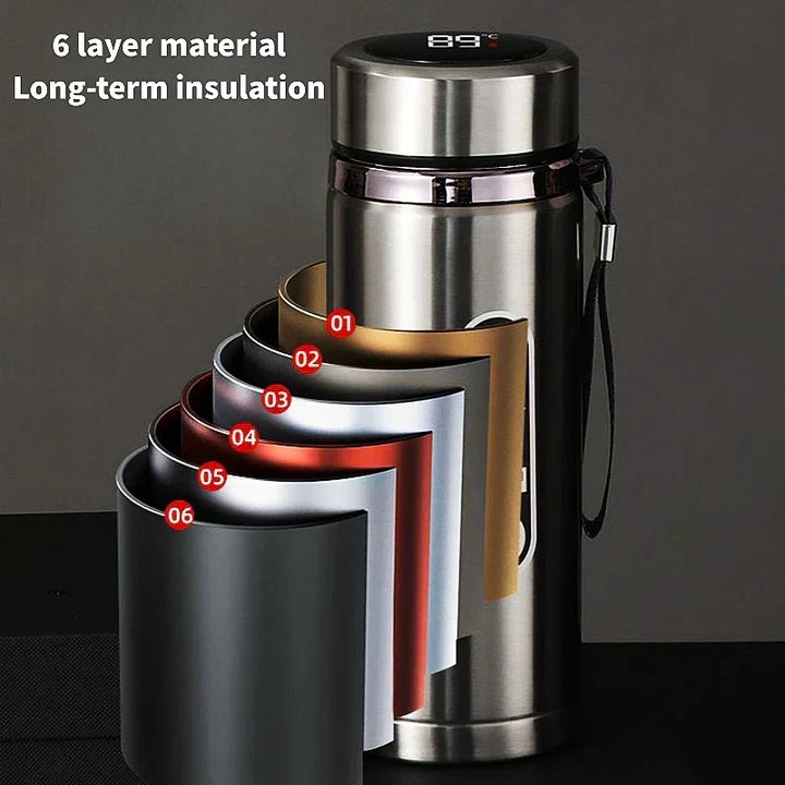 800ml-1L Termos ze Stali Nierdzewnej – Przenośny Flask z Wyświetlaczem Temperatury LED