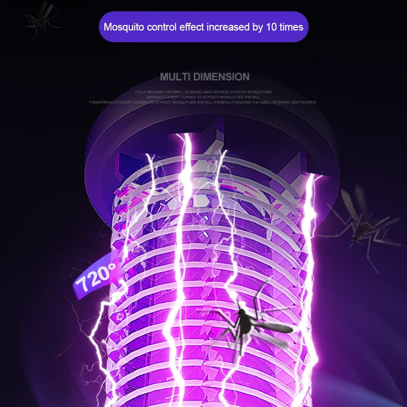 Lampa Ultrafioletowa na Komary