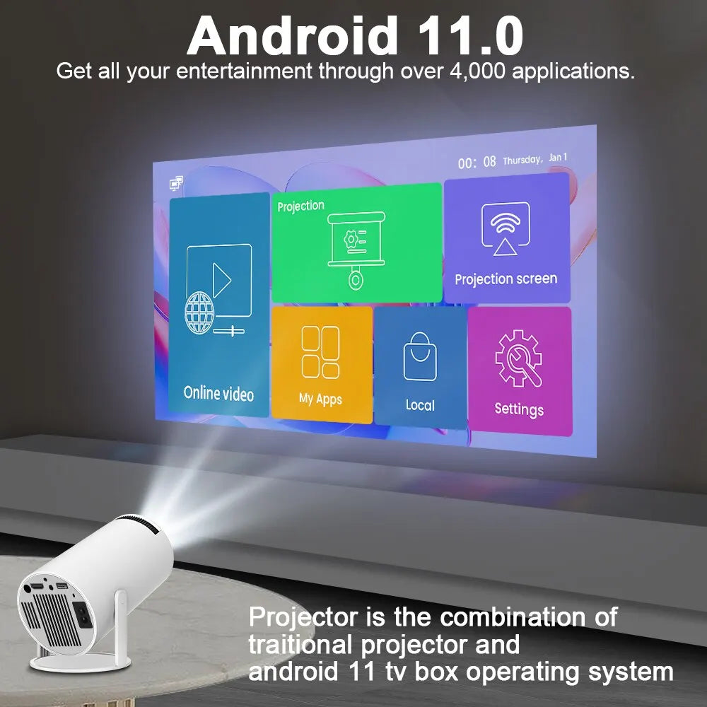 – 4K Projektor Android Pro