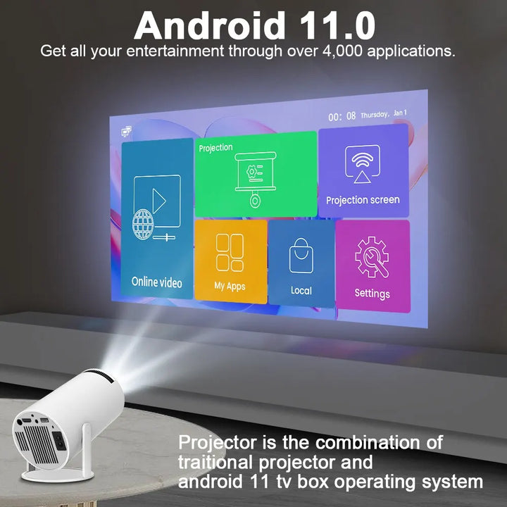 – 4K Projektor Android Pro