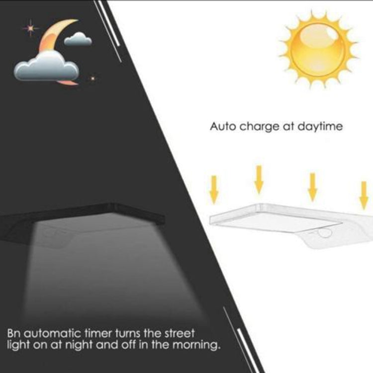 Lampy solarne zewnętrzne 36 LED super jasna lampa solarna 280LM z czujnikiem ruchu, bezprzewodowe, wodoodporne, elastyczne lampy ścienne