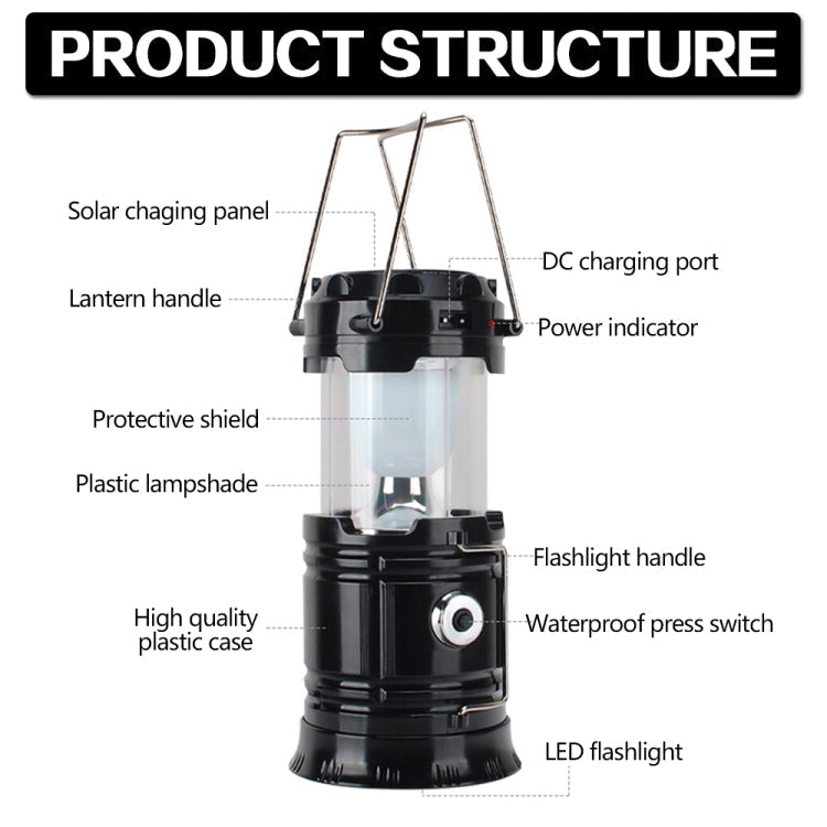 Lampka Namiotowa LED, Solarna, Ładowana Akumulatorem, Rozszerzalna, Wielofunkcyjna Lampa, Obsługuje Wyjście USB, Wtyczka EU (Niebieska)