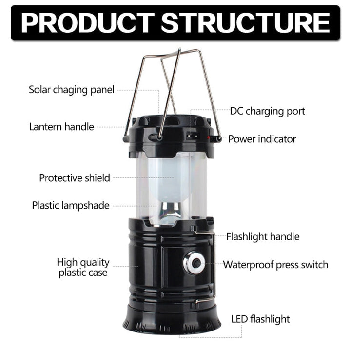 Lampka Namiotowa LED, Solarna, Ładowana Akumulatorem, Rozszerzalna, Wielofunkcyjna Lampa, Obsługuje Wyjście USB, Wtyczka EU (Niebieska)