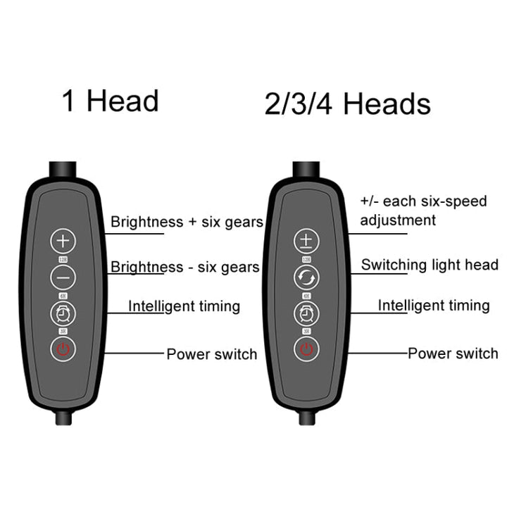 4 głowice 12V Pełnospektralna Lampa LED do Wzrostu Roślin Czerwone i Niebieskie Światło do Siewek (wtyczka EU)