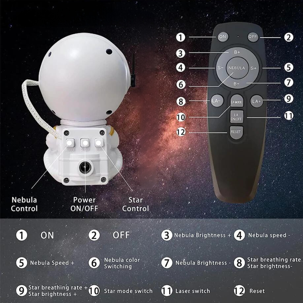 Projektor LED Astronauta, Galaktyka, Gwiazdy, Niebo