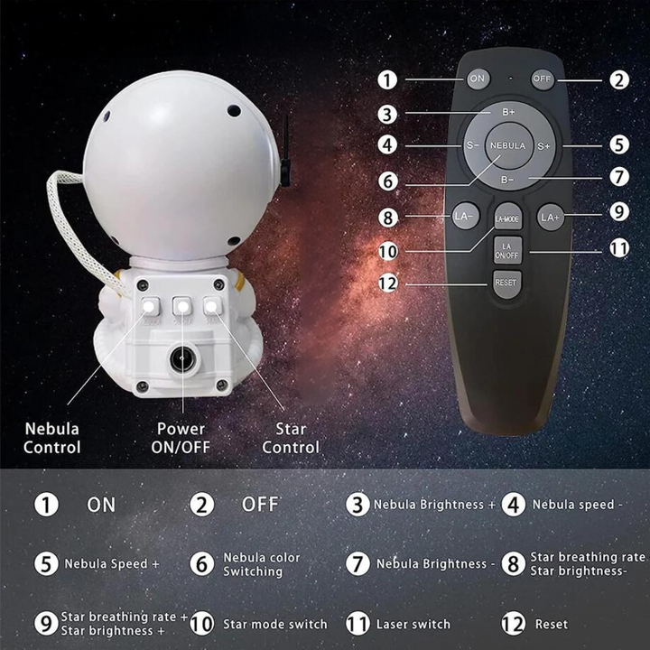 Projektor LED Astronauta, Galaktyka, Gwiazdy, Niebo