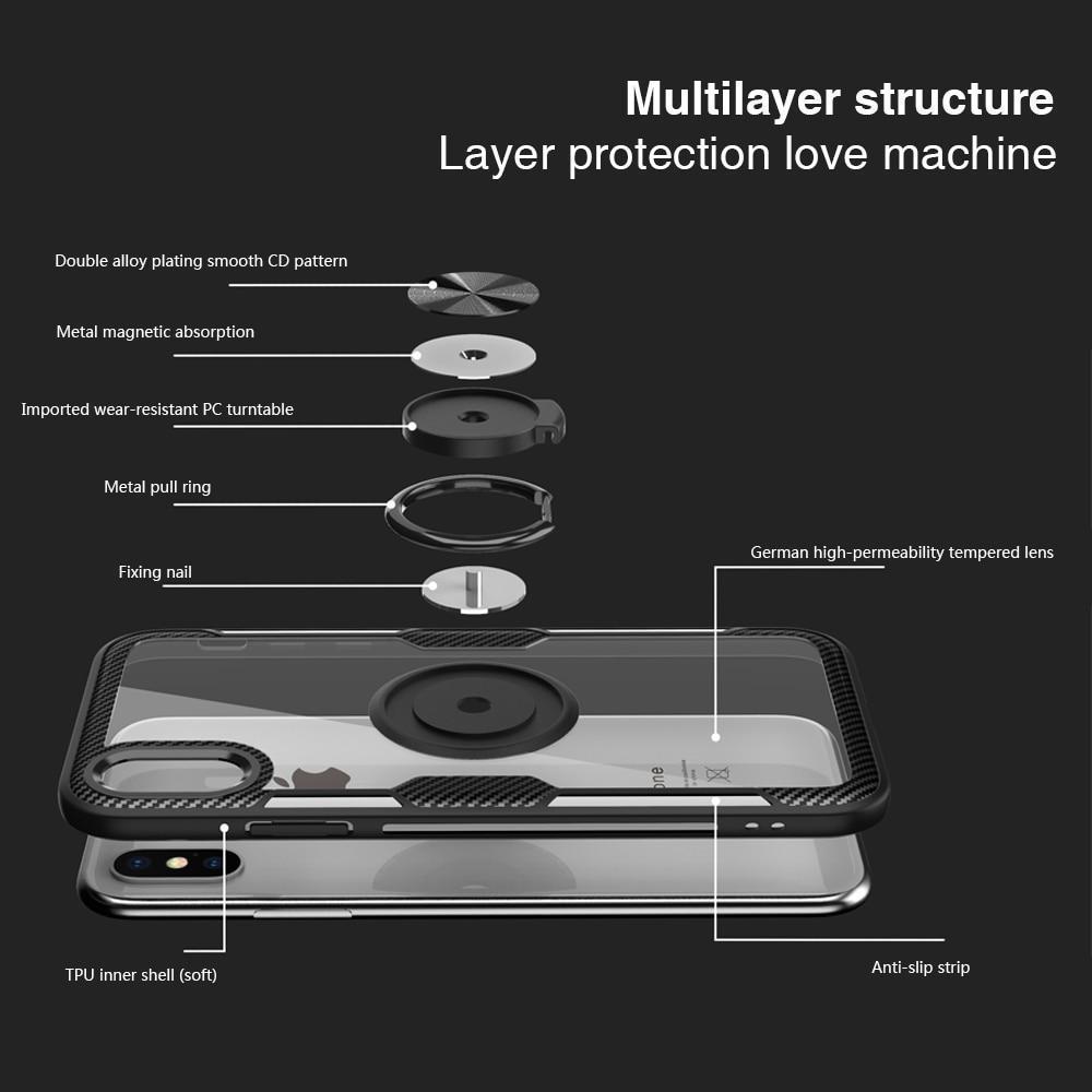 Etui na iPhone z włókna węglowego z magnetycznym pierścieniem