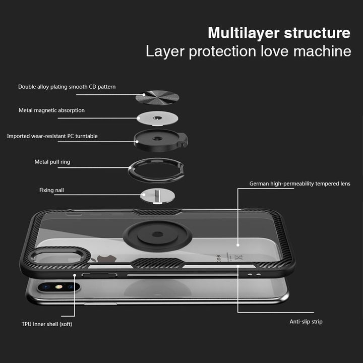 Etui na iPhone z włókna węglowego z magnetycznym pierścieniem