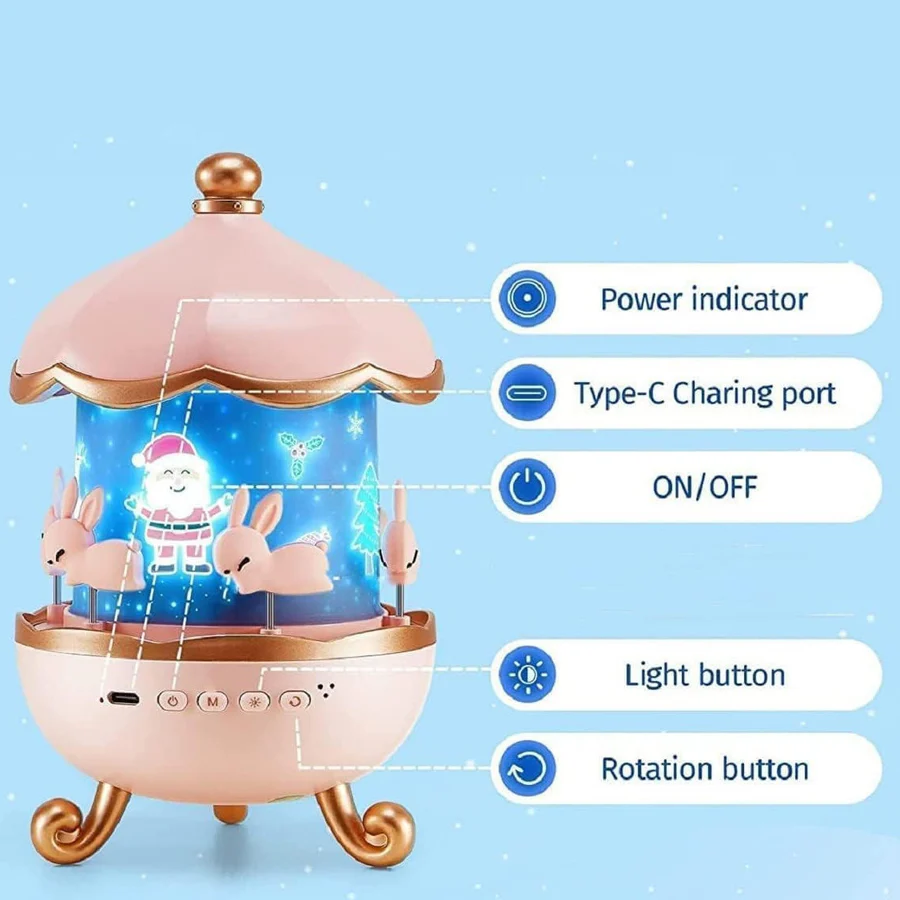 Projektor Nocnej Lampki dla Dzieci