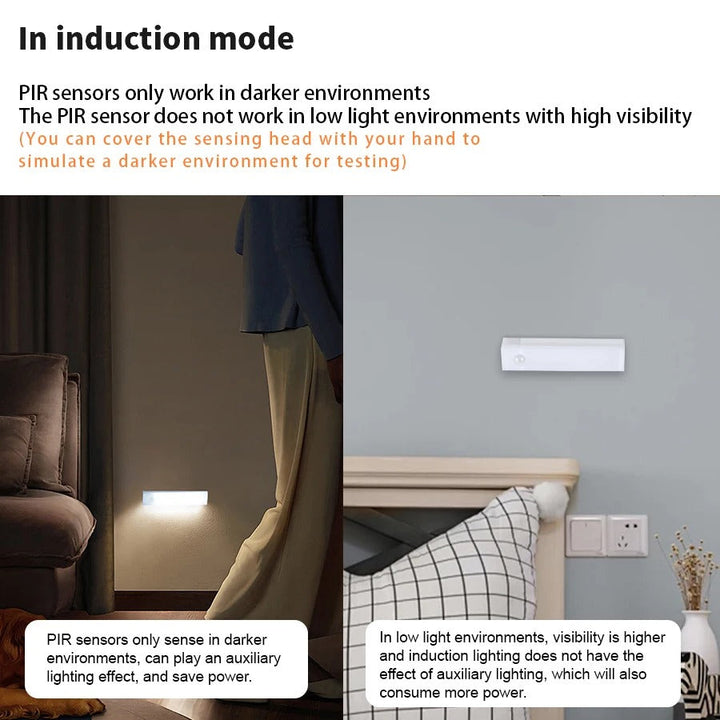 Bezprzewodowa Lampa Nocna LED | Wykrywanie Ruchu, Energooszczędna i Idealna do Kuchni, Sypialni, Korytarzy i Szaf
